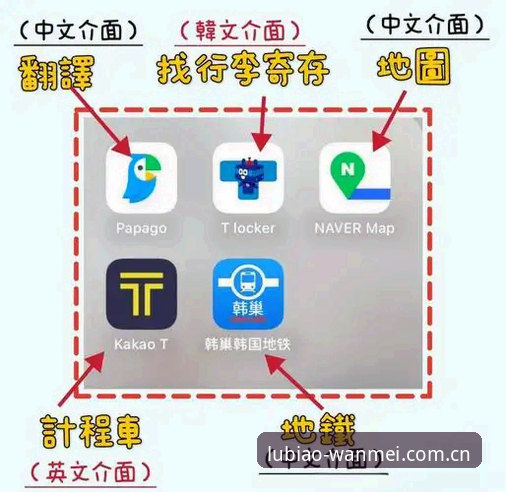 下载完美体育APP前，先避开这5个坑